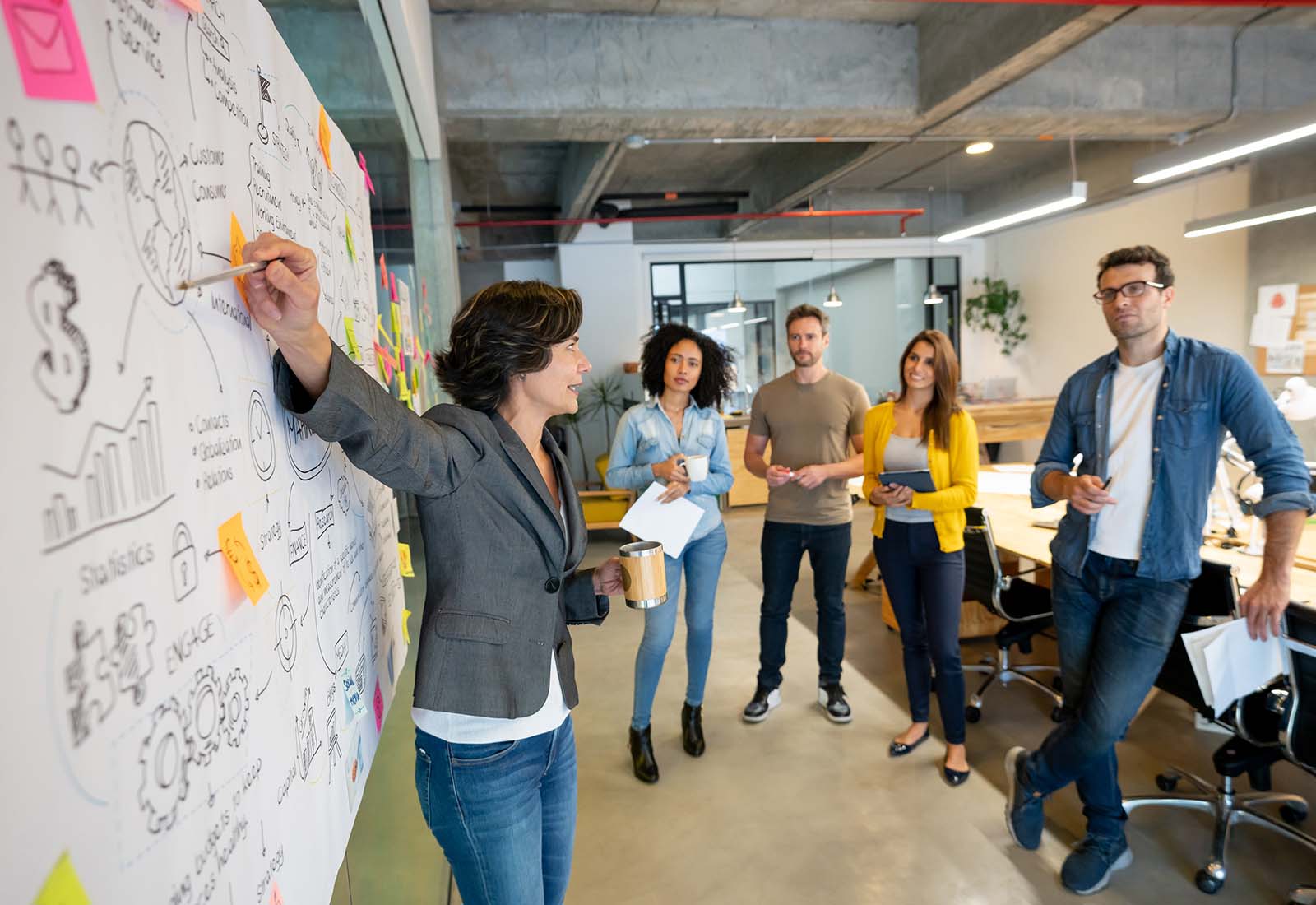 customer lifetime value customer lifetime value