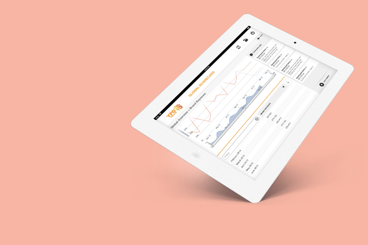 Proyecto proun Sweetspot Intelligence